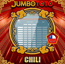 	 PREDIKSI TOGEL CHILE 11 MEI 2026 JUMBOTOTO